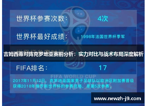 吉姆西蒂对阵克罗地亚赛前分析:实力对比与战术布局深度解析 吉姆西蒂对阵克罗地亚赛前分析:实力对比与战术布局深度解析