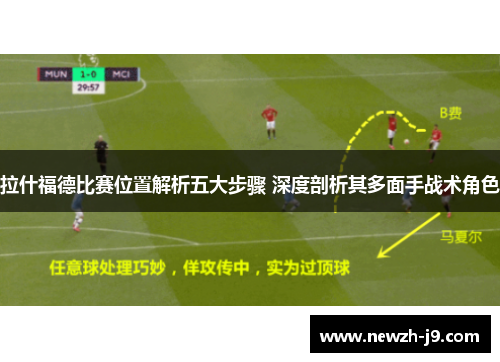 拉什福德比赛位置解析五大步骤 深度剖析其多面手战术角色 拉什福德比赛位置解析五大步骤 深度剖析其多面手战术角色