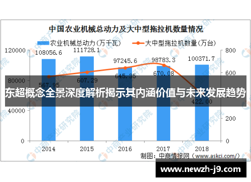 东超概念全景深度解析揭示其内涵价值与未来发展趋势