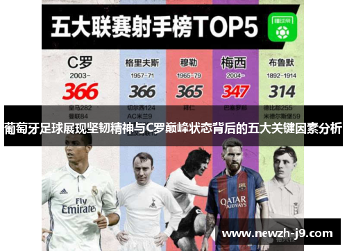 葡萄牙足球展现坚韧精神与C罗巅峰状态背后的五大关键因素分析 葡萄牙足球展现坚韧精神与C罗巅峰状态背后的五大关键因素分析