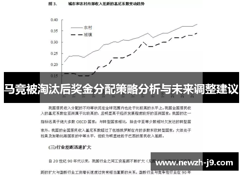 马竞被淘汰后奖金分配策略分析与未来调整建议 马竞被淘汰后奖金分配策略分析与未来调整建议