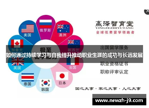 如何通过持续学习与自我提升推动职业生涯的成功与长远发展 如何通过持续学习与自我提升推动职业生涯的成功与长远发展
