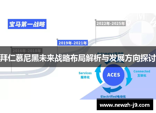 拜仁慕尼黑未来战略布局解析与发展方向探讨 拜仁慕尼黑未来战略布局解析与发展方向探讨