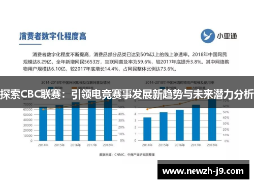 探索CBC联赛:引领电竞赛事发展新趋势与未来潜力分析 探索CBC联赛:引领电竞赛事发展新趋势与未来潜力分析