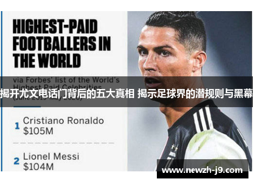 揭开尤文电话门背后的五大真相 揭示足球界的潜规则与黑幕 揭开尤文电话门背后的五大真相 揭示足球界的潜规则与黑幕