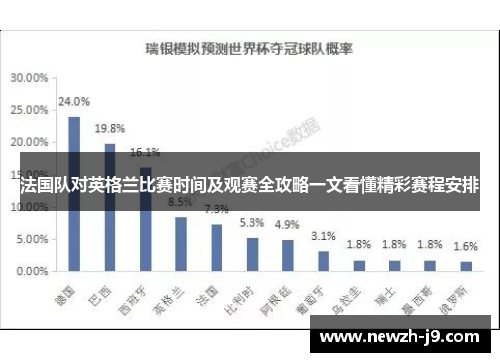 法国队对英格兰比赛时间及观赛全攻略一文看懂精彩赛程安排 法国队对英格兰比赛时间及观赛全攻略一文看懂精彩赛程安排