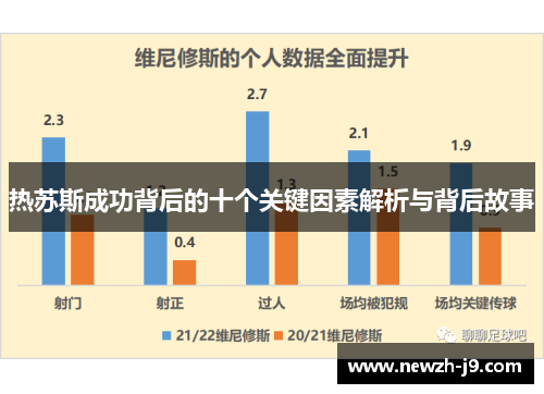 热苏斯成功背后的十个关键因素解析与背后故事 热苏斯成功背后的十个关键因素解析与背后故事