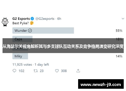 从海瑟尔关视角解析其与多支球队互动关系及竞争格局演变研究深度