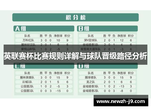 英联赛杯比赛规则详解与球队晋级路径分析 英联赛杯比赛规则详解与球队晋级路径分析