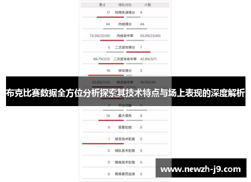 布克比赛数据全方位分析探索其技术特点与场上表现的深度解析