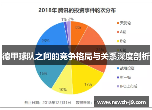 德甲球队之间的竞争格局与关系深度剖析 德甲球队之间的竞争格局与关系深度剖析