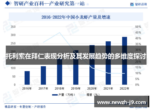托利索在拜仁表现分析及其发展趋势的多维度探讨