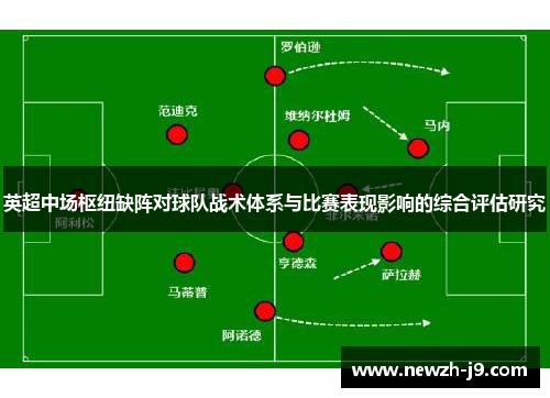 英超中场枢纽缺阵对球队战术体系与比赛表现影响的综合评估研究